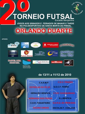 2º Torneio Futsal CASMP